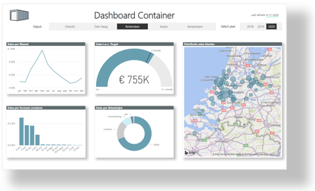 Home - Dashboardsnu